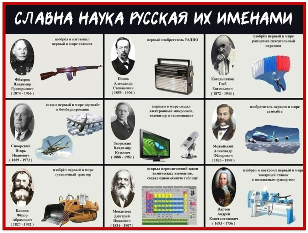 Исторические личности России